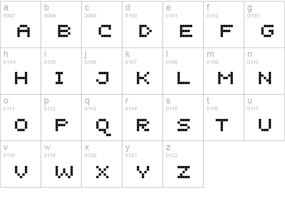 Unibody 8 SmallCaps lowercase a-z preview