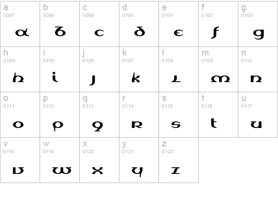 Unica lowercase a-z preview