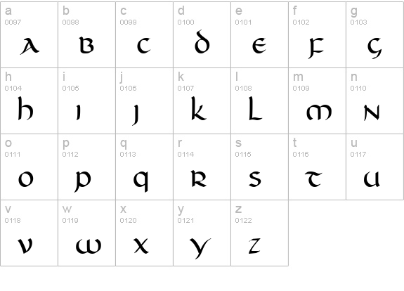 Unikled Bold lowercase a-z preview
