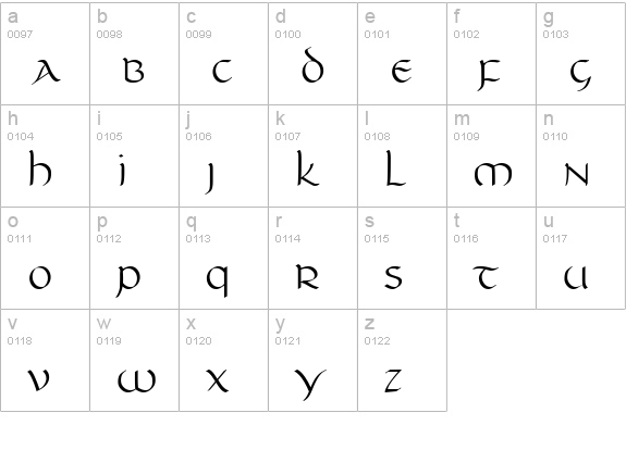 Unikled Plain lowercase a-z preview