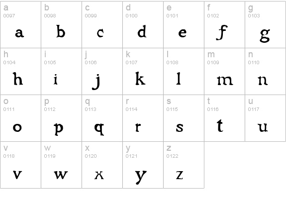 Unikum lowercase a-z preview