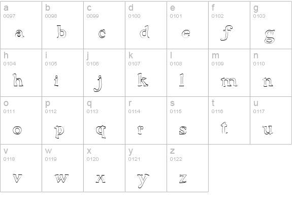 UnikumOpen lowercase a-z preview