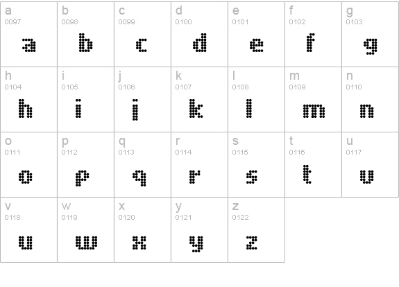 Unintended lowercase a-z preview