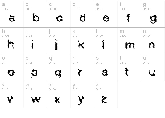 UnionCarbide lowercase a-z preview
