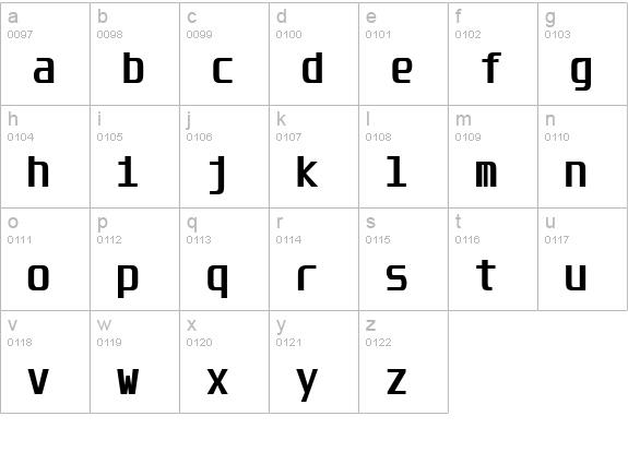 Unispace Bold lowercase a-z preview