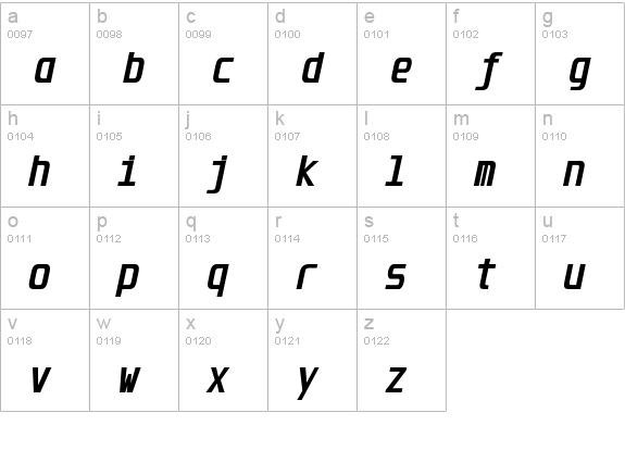Unispace Bold Italic lowercase a-z preview