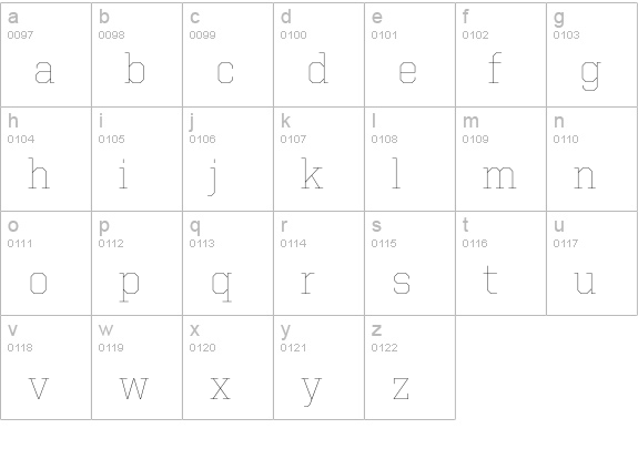 United Serif Reg Thin lowercase a-z preview