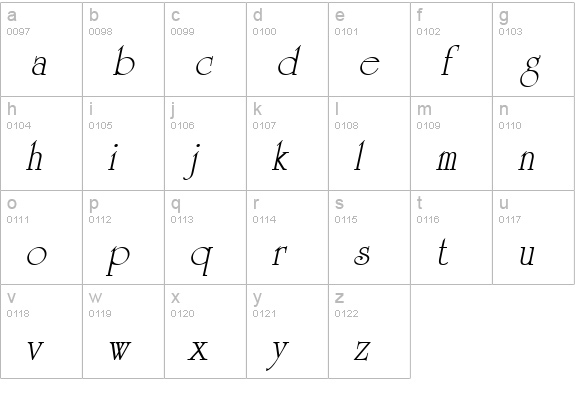 University Italic lowercase a-z preview