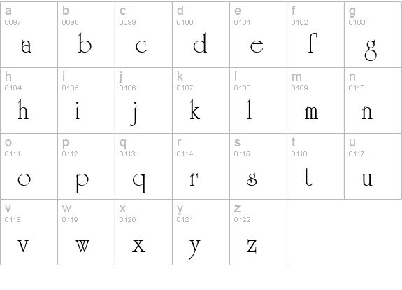 University LT Roman lowercase a-z preview
