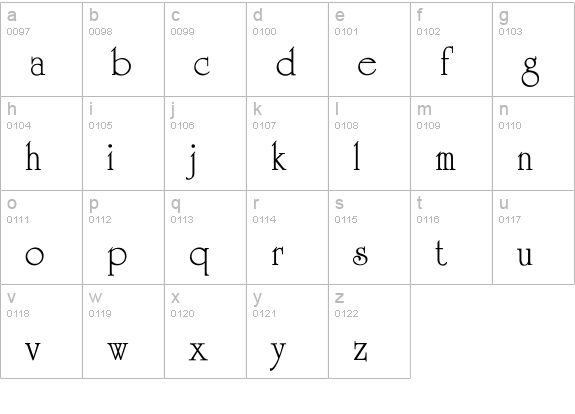 University-Roman-Normal lowercase a-z preview