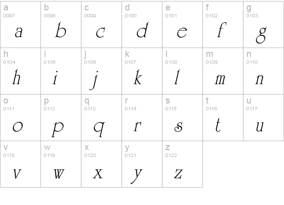 University Roman Std Italic lowercase a-z preview