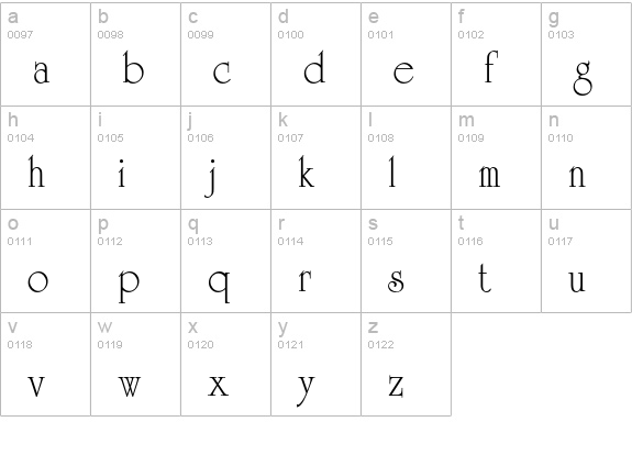 University Std Roman lowercase a-z preview