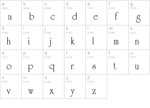 UniversityCyr-Roman lowercase a-z preview