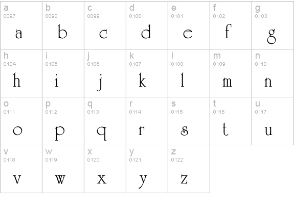 UniversityICG lowercase a-z preview