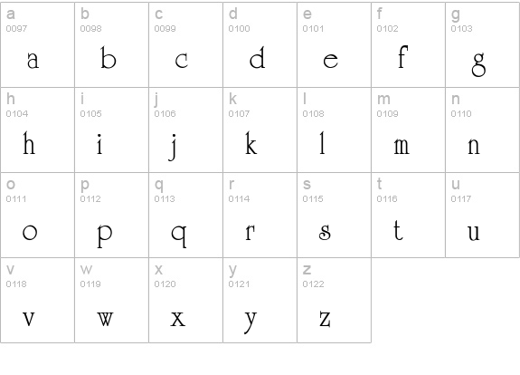 UniversityRoman-Thin lowercase a-z preview