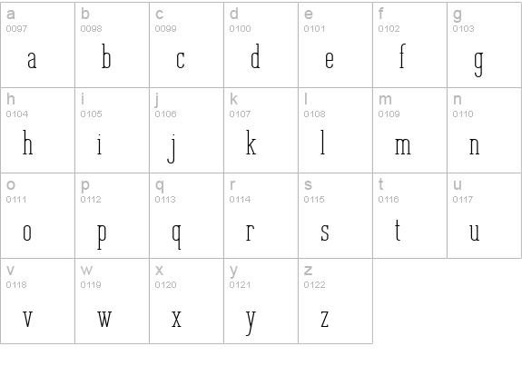 Unknown Caller BTN lowercase a-z preview