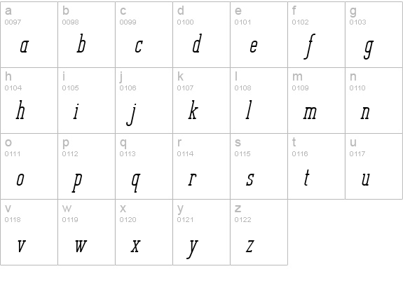 Unknown Caller BTN BoldOblique lowercase a-z preview