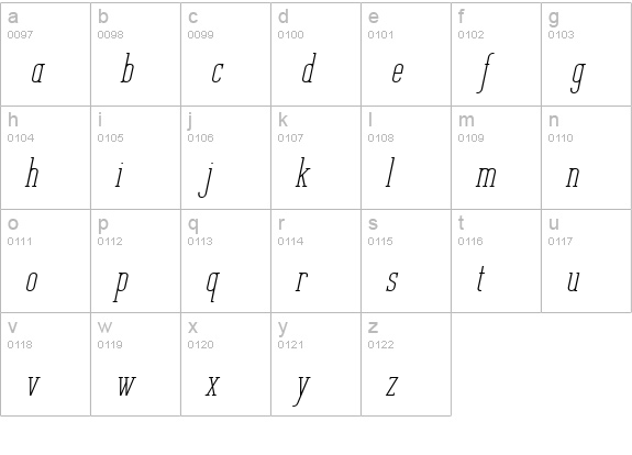 Unknown Caller BTN Oblique lowercase a-z preview