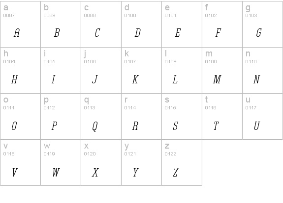 Unknown Caller BTN SC Oblique lowercase a-z preview