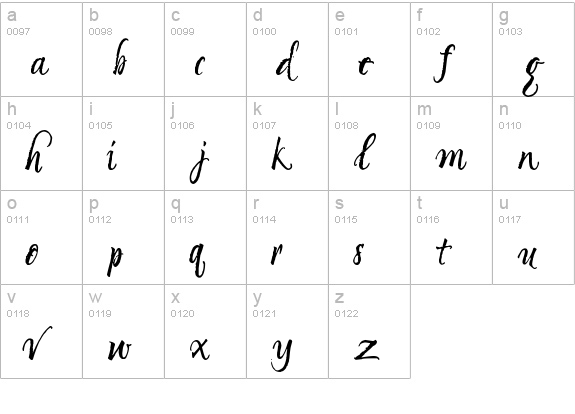 Unnamed Melody lowercase a-z preview