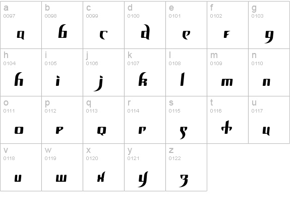 Unofficial BoP Font lowercase a-z preview