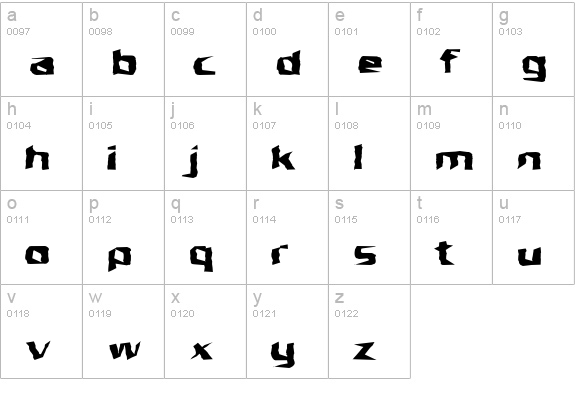 Unresponsive BRK lowercase a-z preview