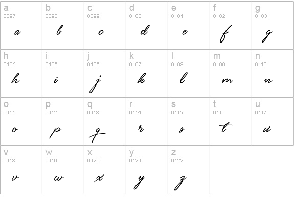 Unthrift First Personal lowercase a-z preview
