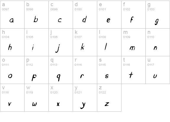 Untidy Italic Skrawl lowercase a-z preview