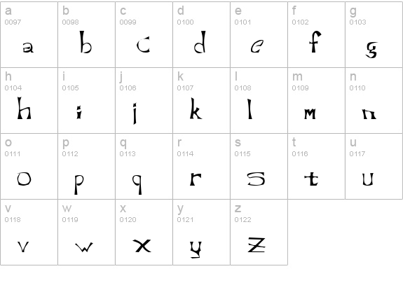 Untitled lowercase a-z preview