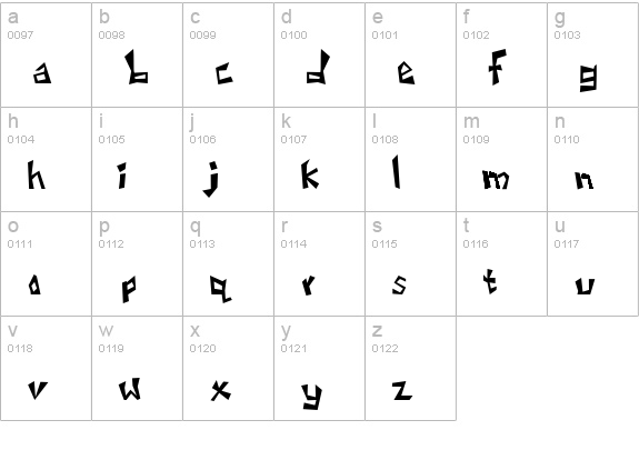 untitled3 lowercase a-z preview