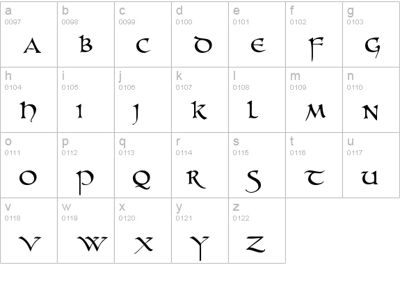 UnZialish lowercase a-z preview