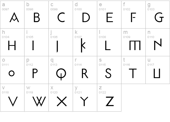 UnzialisSans lowercase a-z preview