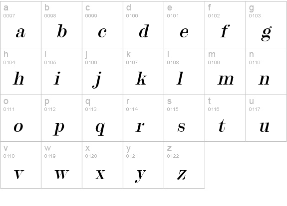 Update 20 Italic lowercase a-z preview