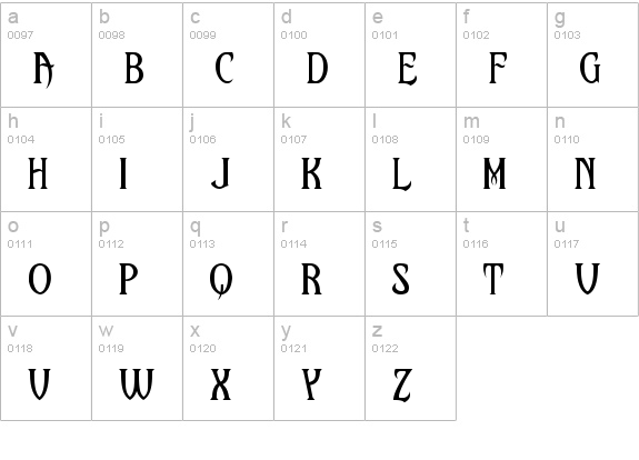Upon A Dream (Maleficent) lowercase a-z preview