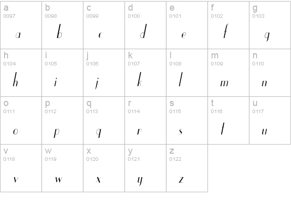 UppEa Cn Italic lowercase a-z preview