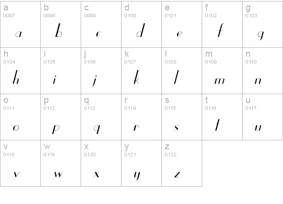 UppEa Italic lowercase a-z preview