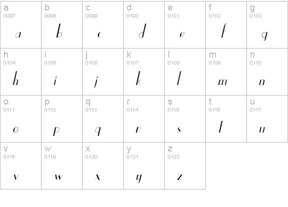 UppEa Th Italic lowercase a-z preview
