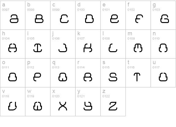 Upraise BRK lowercase a-z preview