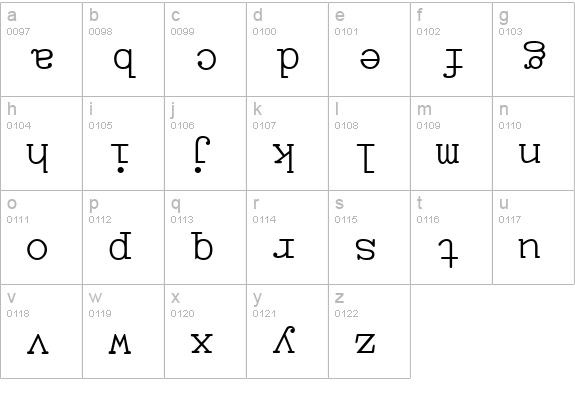 UpsideDown lowercase a-z preview
