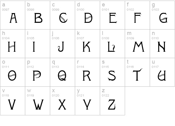 Uptown lowercase a-z preview