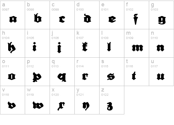 Urdeutsch lowercase a-z preview
