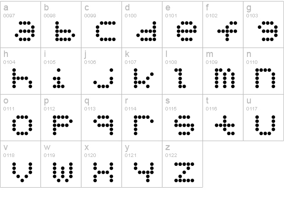 URLYbird lowercase a-z preview
