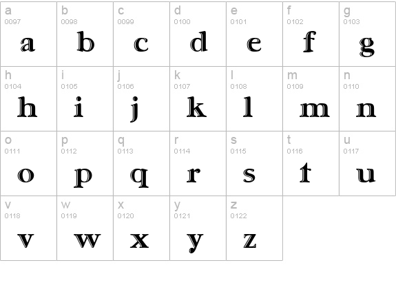 Ursa SerifEngraved lowercase a-z preview
