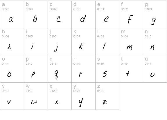 UrsasHand Regular lowercase a-z preview