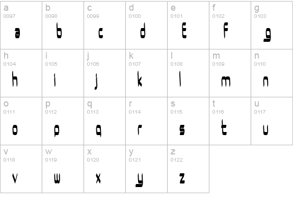 UrUrMa lowercase a-z preview