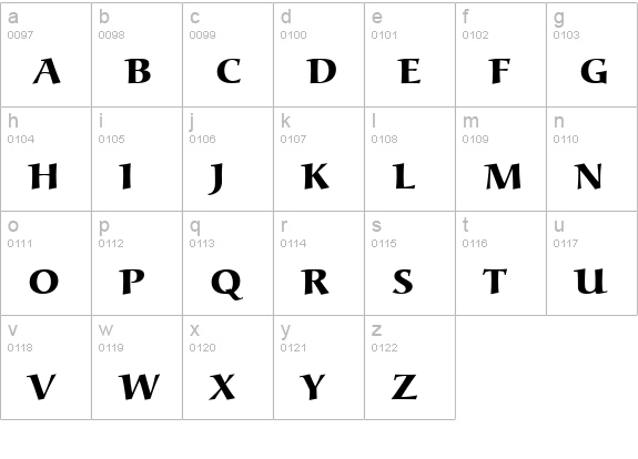 URWAlcuinDCDBol lowercase a-z preview