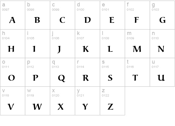 URWAlcuinSCT lowercase a-z preview
