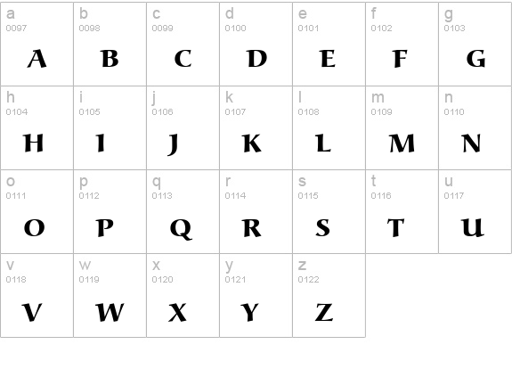URWAlcuinSCT Bold lowercase a-z preview