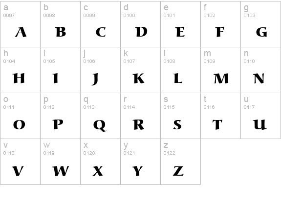 URWAlcuinSCTExtBol lowercase a-z preview
