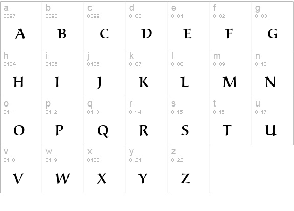 URWAlcuinSCTLig lowercase a-z preview
